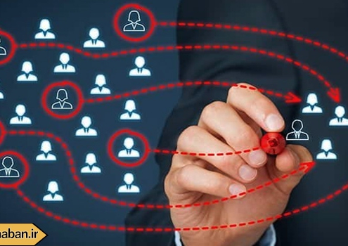 افزایش وفاداری مشتری